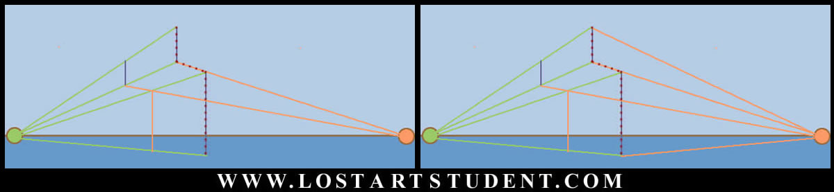 2 point perspective- how to draw 2 point perspective forms- step one and two